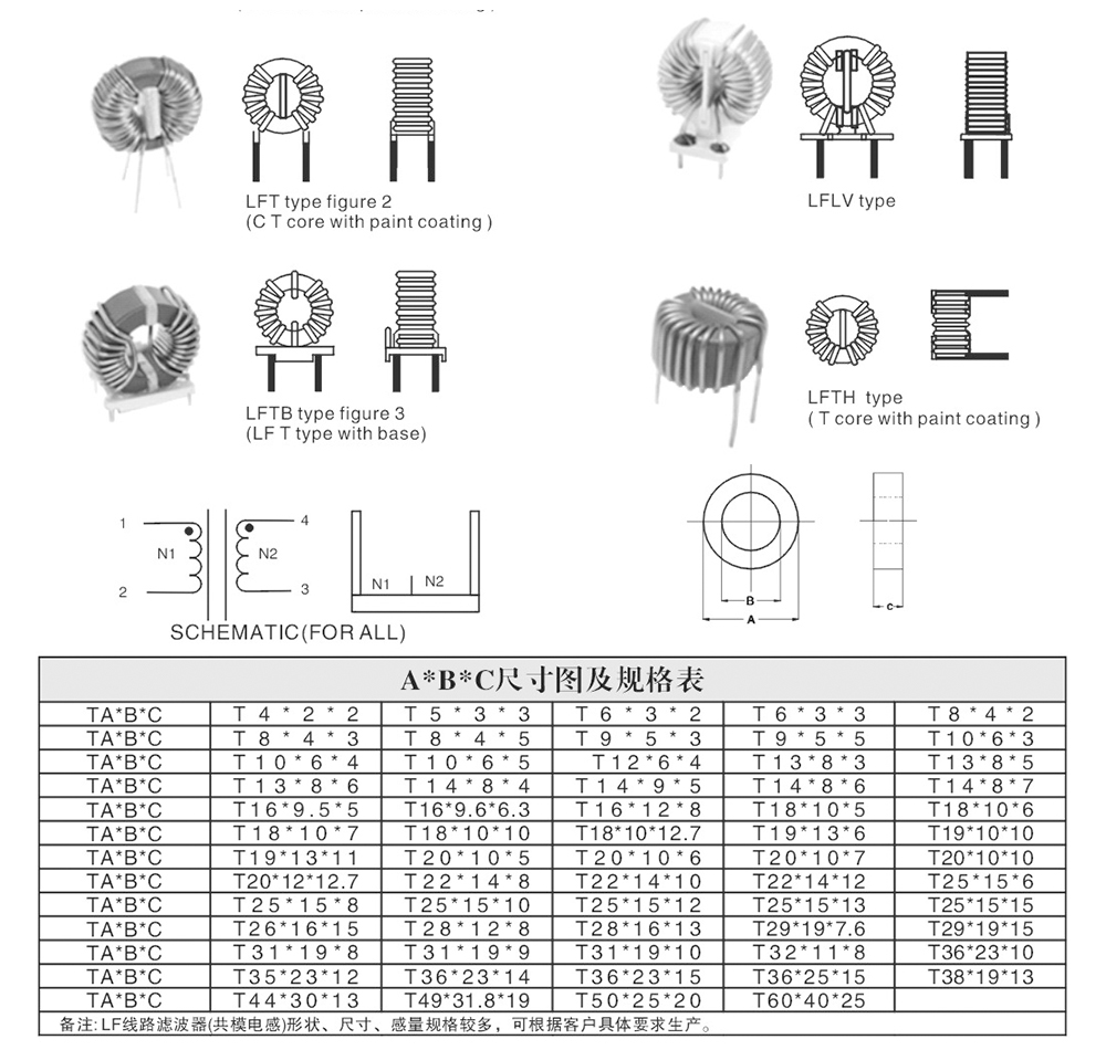 共模電感詳細(xì)參數(shù).jpg 共模電感詳細(xì)參數(shù).jpg