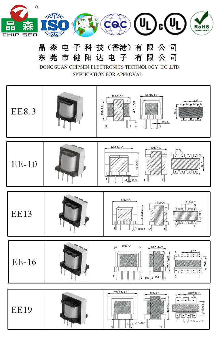 型號(hào)講解.jpg 型號(hào)講解.jpg