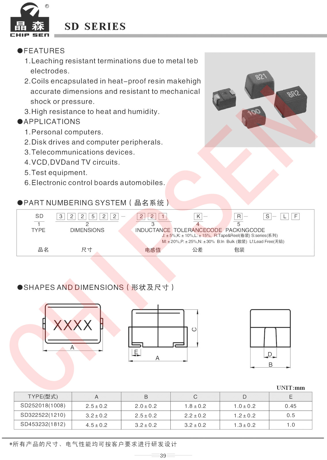 貼片繞線塑封電感型號講解.jpg 貼片繞線塑封電感型號講解.jpg