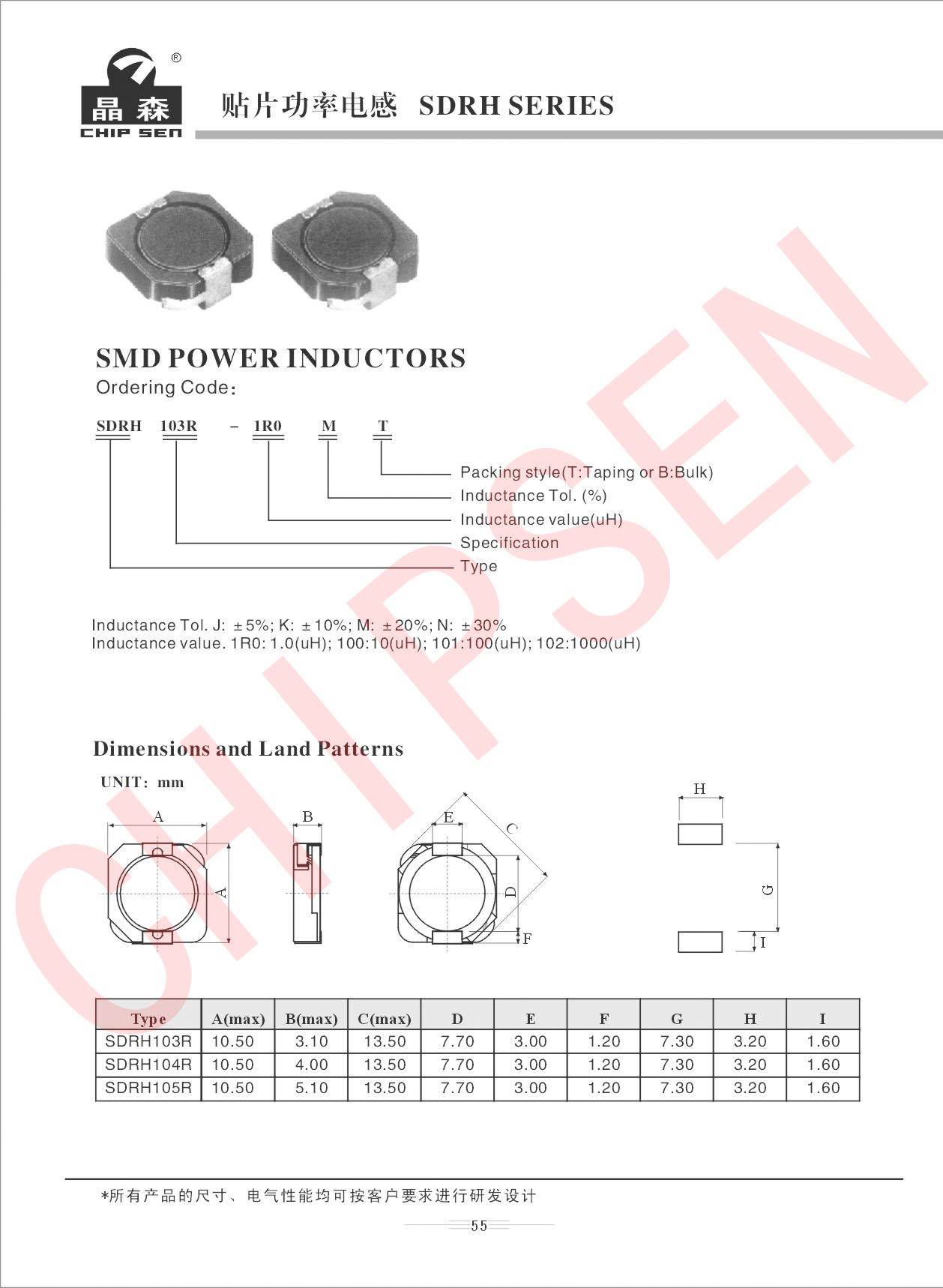 貼片功率電感型號講解.jpg 貼片功率電感型號講解.jpg