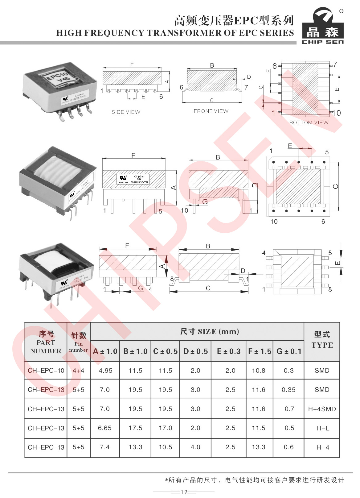 高頻變壓器EPC系列型號講解.jpg 高頻變壓器EPC系列型號講解.jpg
